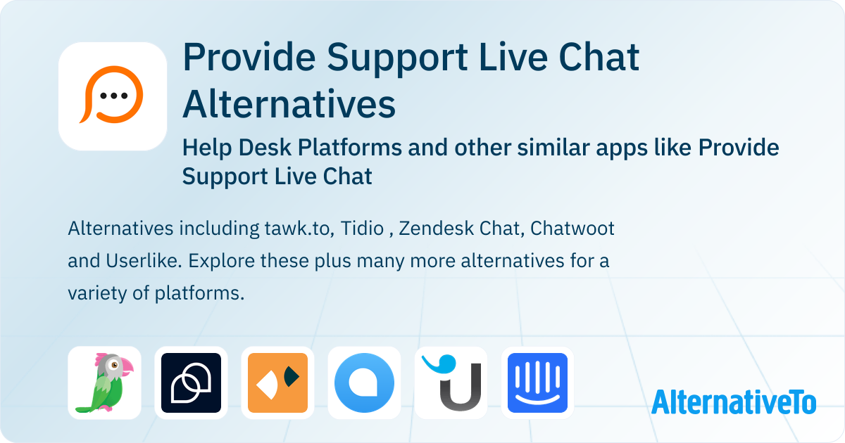 Provide Support Live Chat Alternatives: Top 12 Help Desk Platforms ...