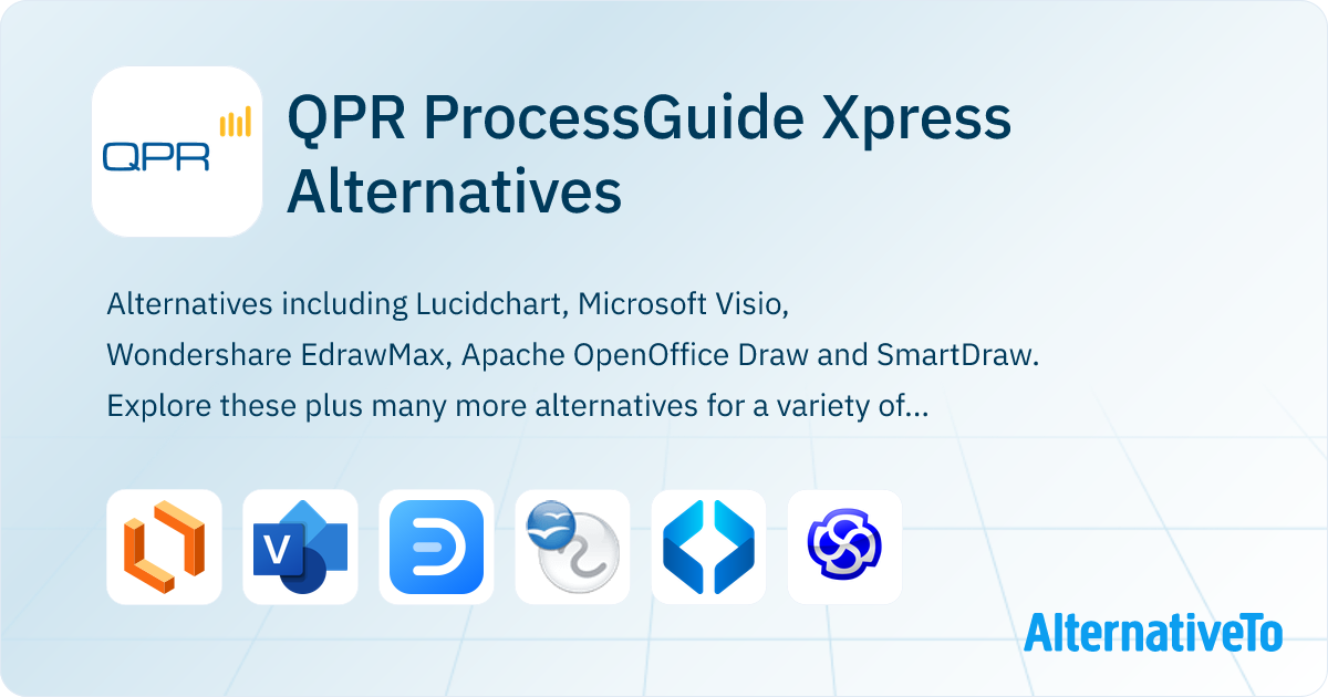 QPR ProcessGuide Xpress Alternatives - Explore Similar Software ...