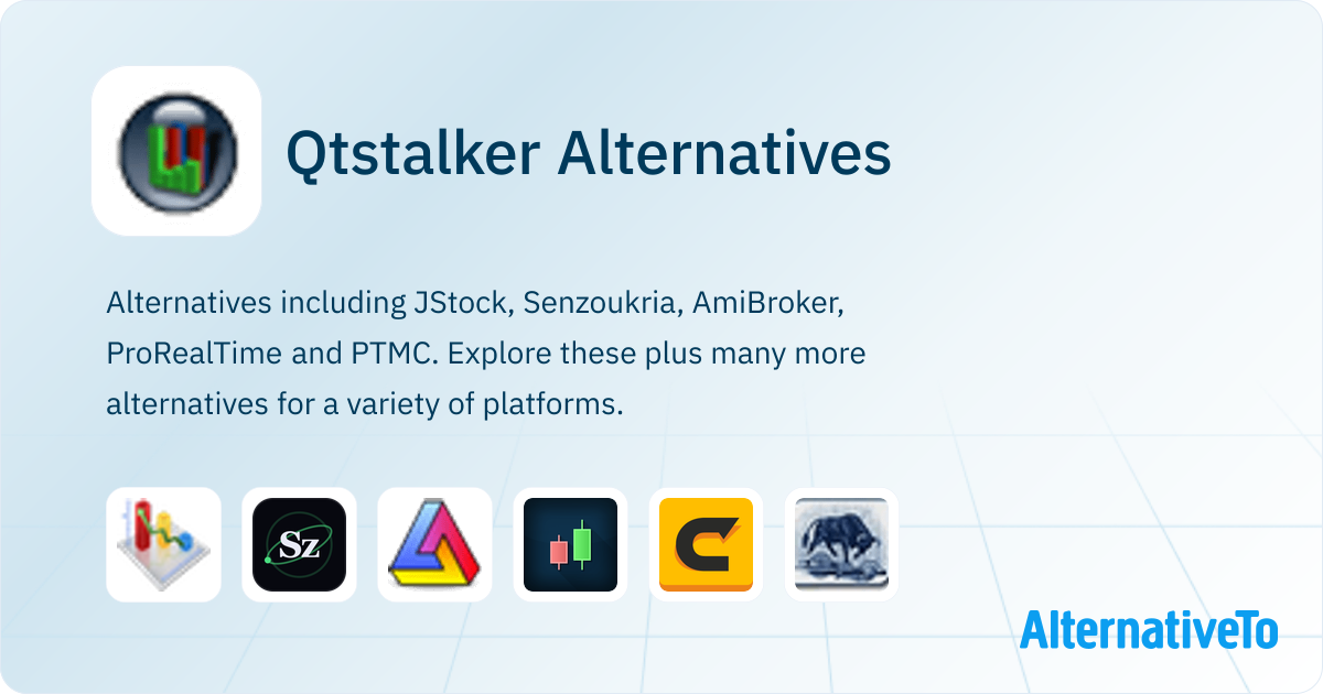 Qtstalker Alternatives - Explore Similar Software | AlternativeTo