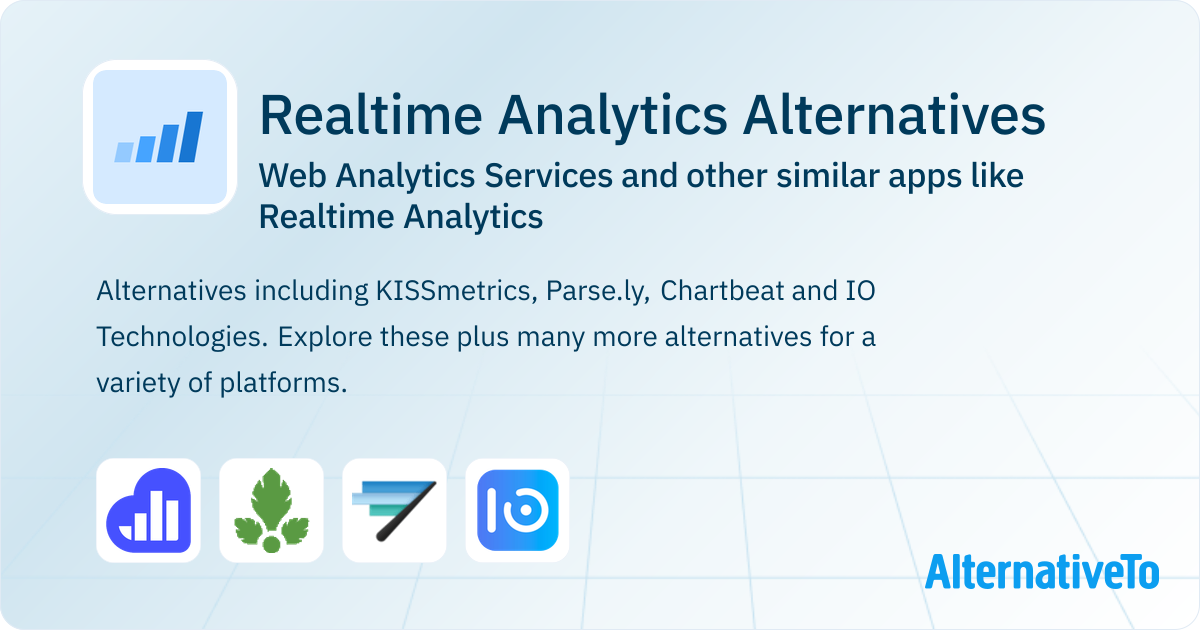Realtime Associates Realtime Analytics Alternatives: Top 4 Web Analytics Services & Similar ...