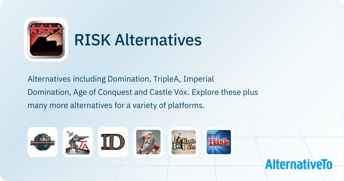 RISK Alternatives - Explore Similar Games | AlternativeTo