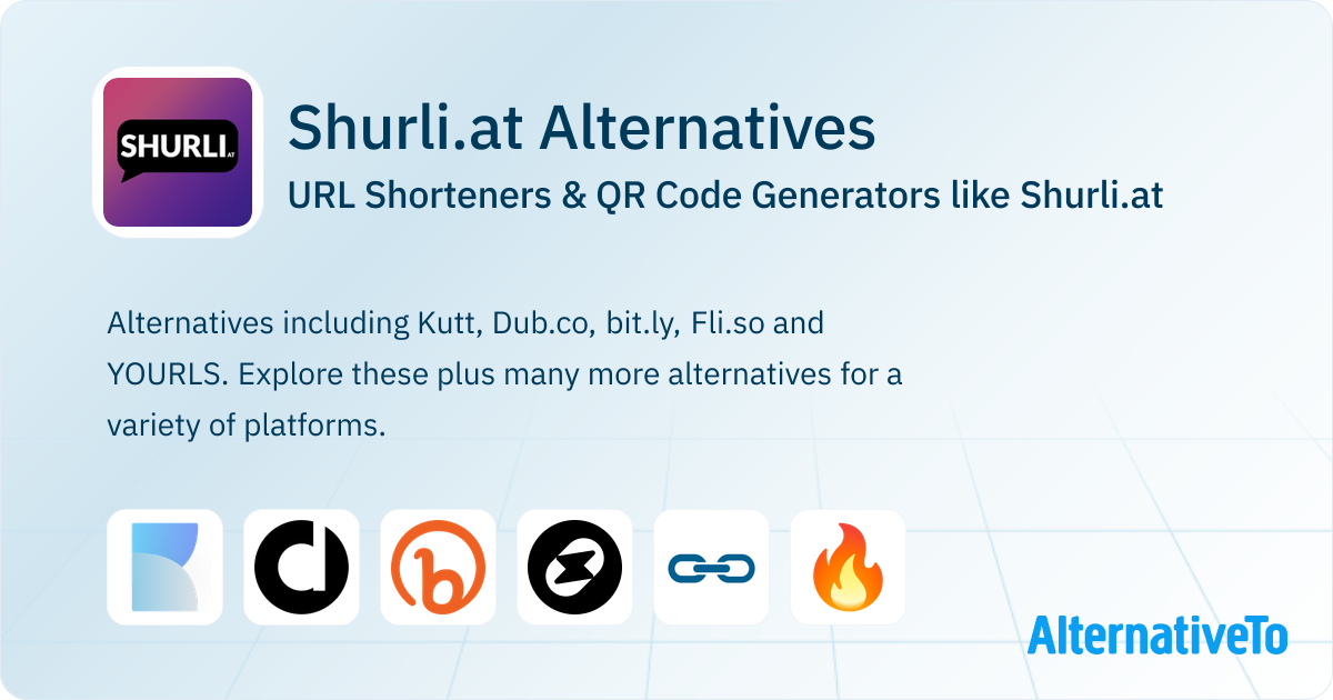 Shurli.at Alternatives: Top 12 URL Shorteners | AlternativeTo