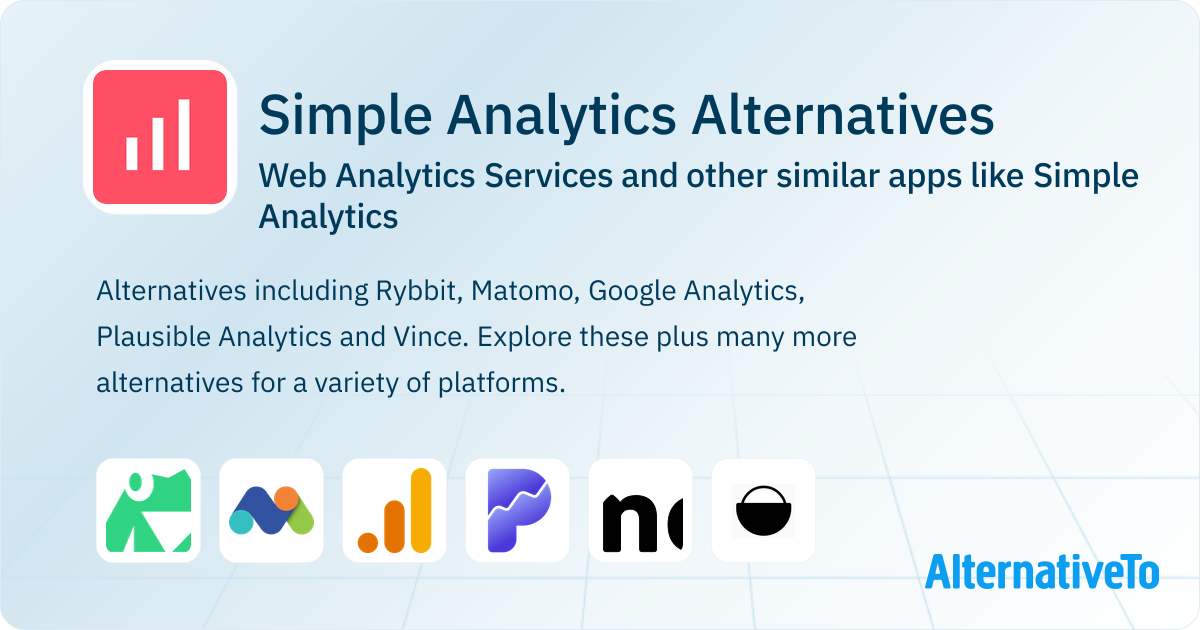 Simple Analytics Alternatives: Top 12 Web Analytics Services & Similar ...