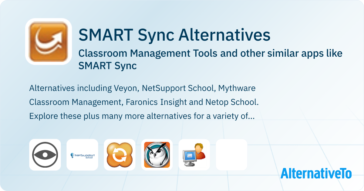SMART Sync Alternatives: Top 7 Classroom Management Tools & Similar ...