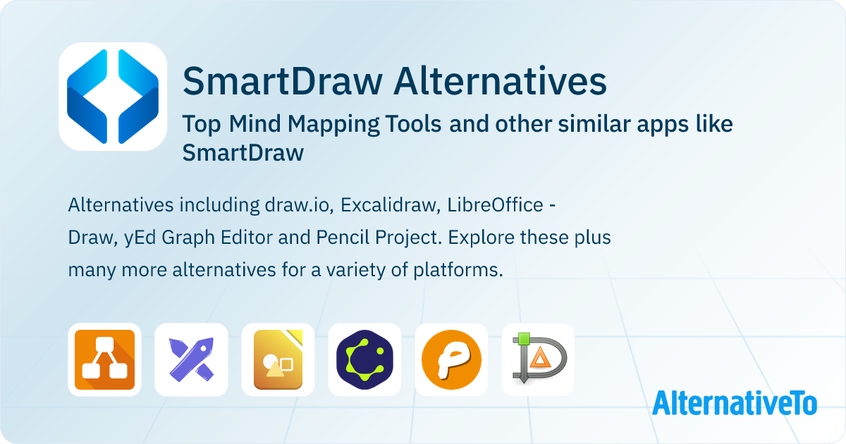Great SmartDraw Alternatives: Top Mind Mapping Tools in 2025 ...