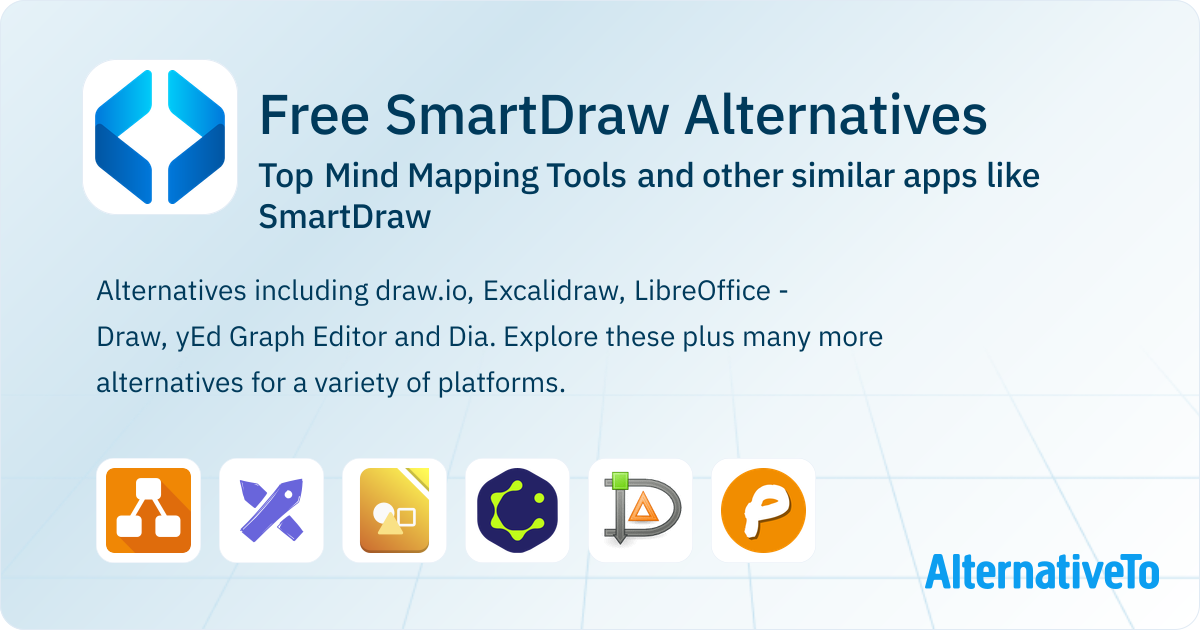 Free SmartDraw Alternatives: Top 12 Mind Mapping Tools | AlternativeTo