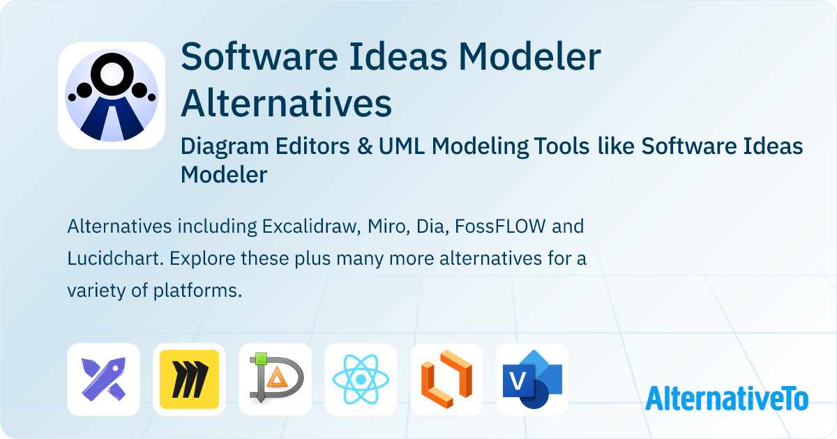 Software Ideas Modeler Alternatives: Top 12 Diagram Editors | AlternativeTo