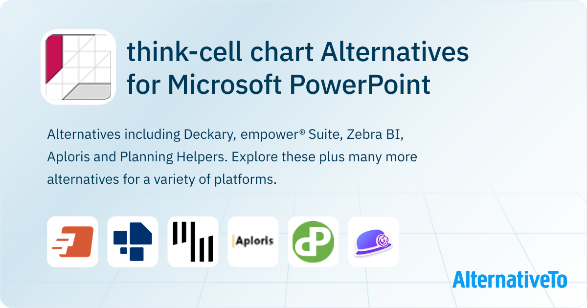think-cell chart Alternatives for Microsoft PowerPoint | AlternativeTo