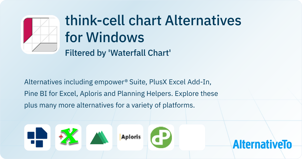 Think Cell Waterfall Examples think-cell chart Alternatives for Windows filtered by 'Waterfall Chart ...