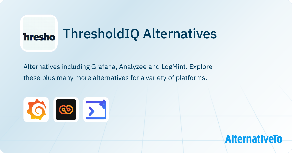 Threshold App Design ThresholdIQ Alternatives - Explore Similar Sites & Apps | AlternativeTo