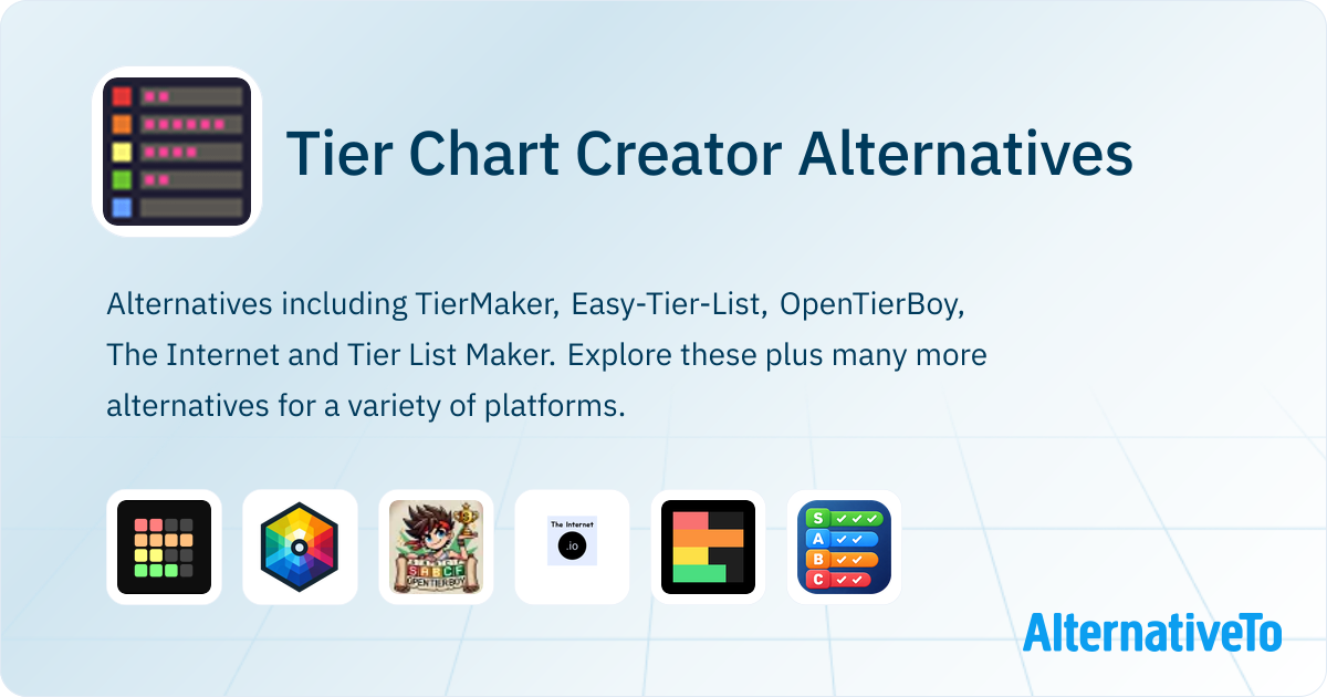 Ier Chart Tier Chart Creator Alternatives - Explore Similar Software | AlternativeTo
