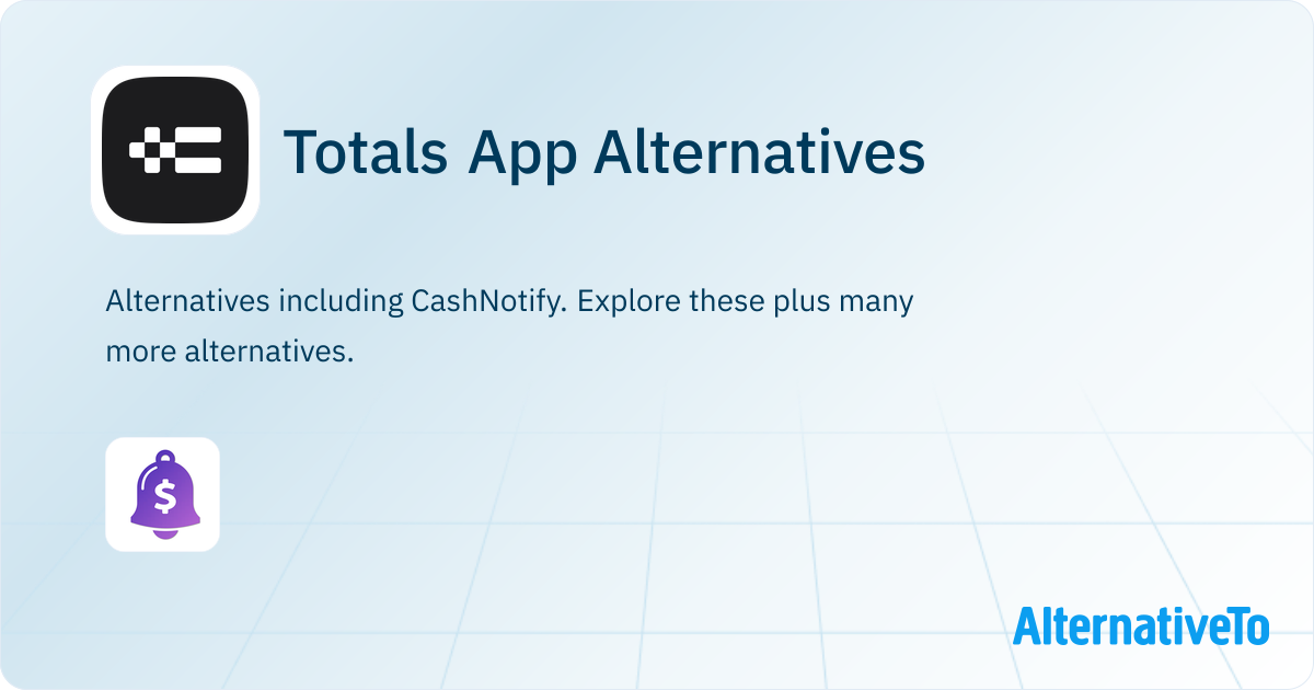 Totals App Alternatives - Explore Similar Software | AlternativeTo