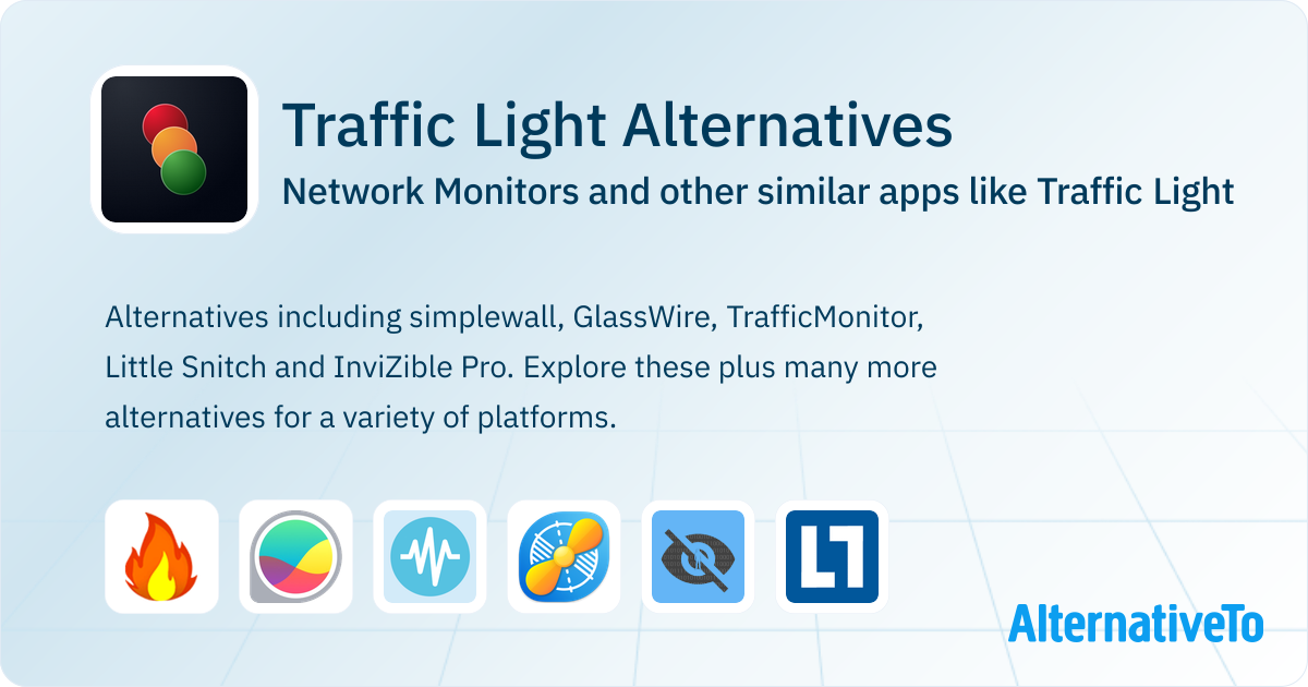 Traffic Light Alternatives: Top 12 Network Monitors & Similar Apps ...