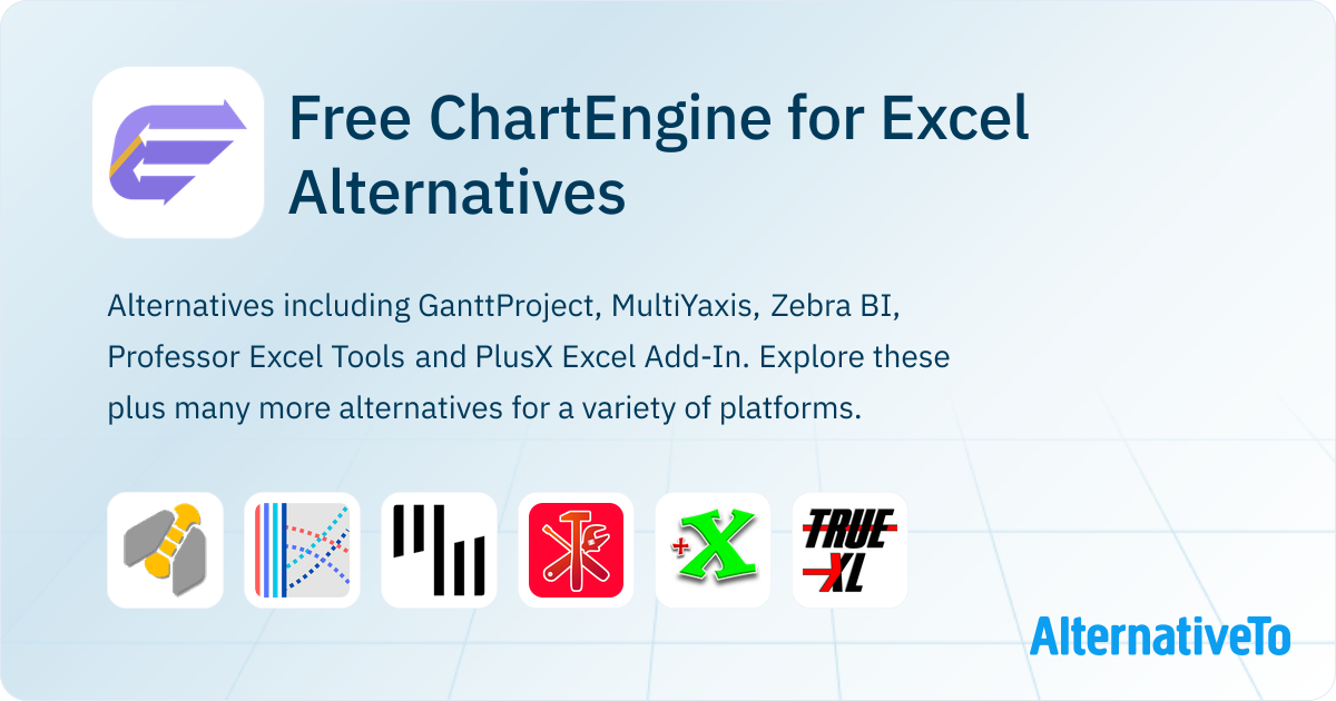 Free ChartEngine for Excel Alternatives | AlternativeTo