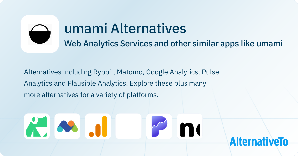 umami Alternatives: Top 12 Web Analytics Services & Similar Apps ...