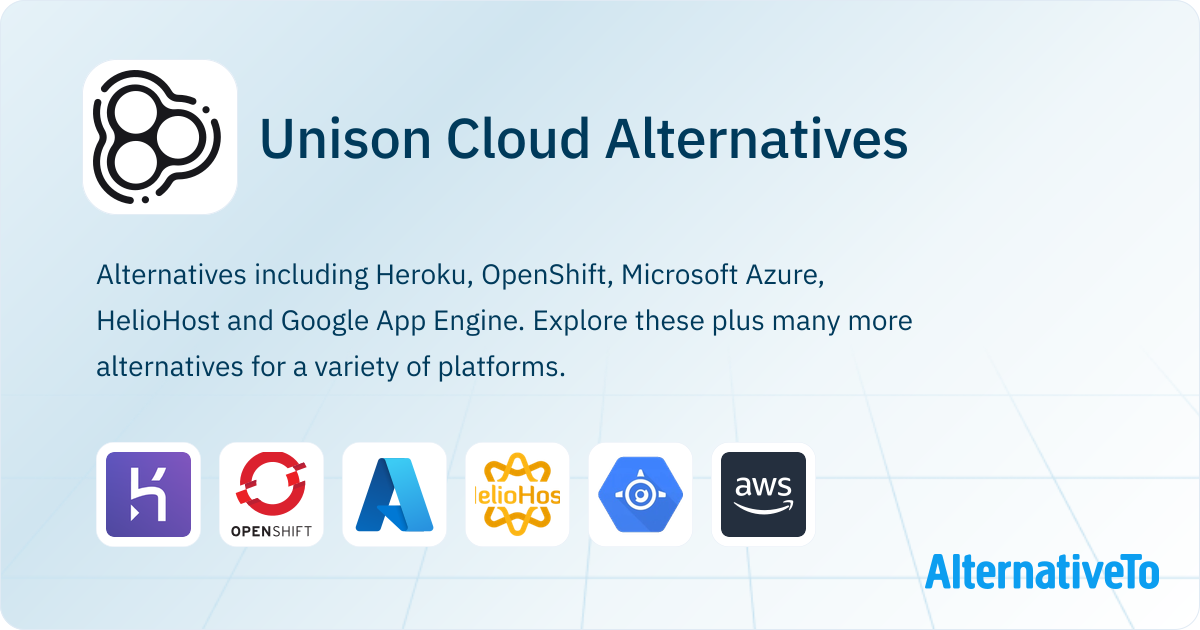 Unison Cloud Alternatives - Explore Similar Sites & Apps | AlternativeTo