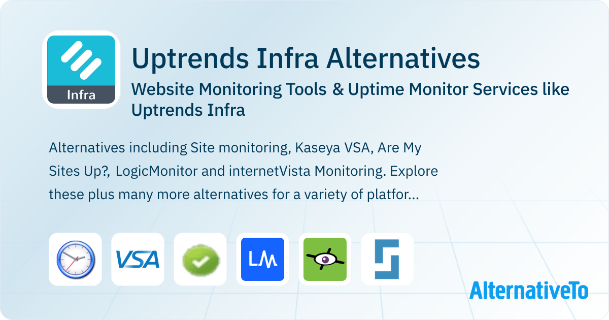 Uptrends Infra Alternatives: Top 7 Website Monitoring Tools | AlternativeTo