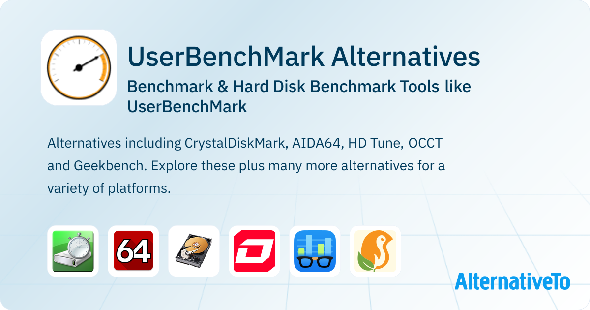 UserBenchMark Alternatives: Top 12 Benchmark Tools | AlternativeTo