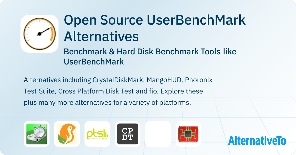 Open Source UserBenchMark Alternatives: Top 10 Benchmark Tools ...