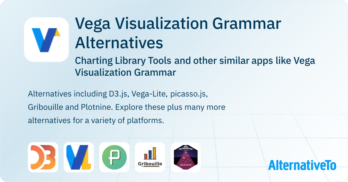 Vega Python Visualization Vega Visualization Grammar Alternatives: Top 5 Charting Library Tools ...