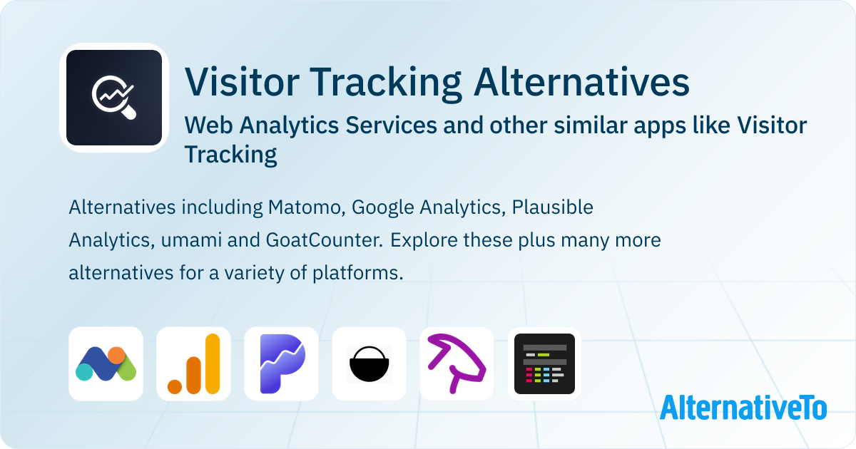 Visitor Tracking Alternatives: Top 12 Web Analytics Services & Similar ...