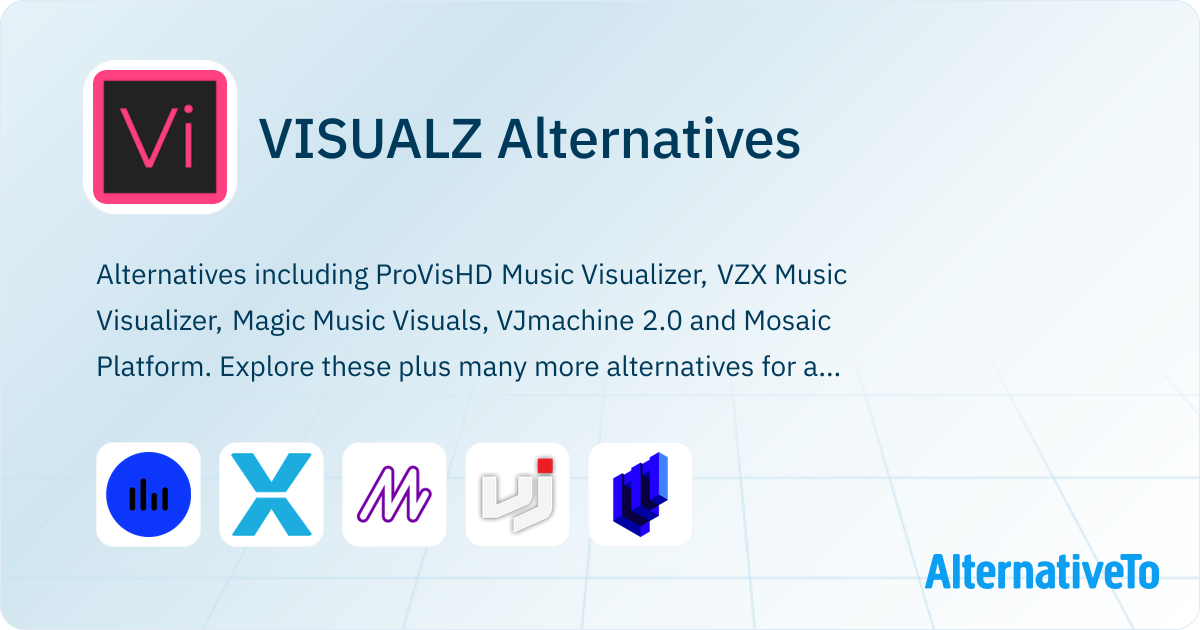 VISUALZ Alternatives - Explore Similar Software | AlternativeTo