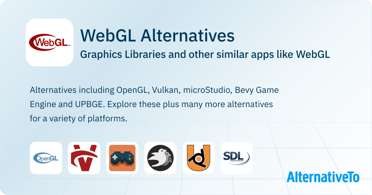 WebGL Alternatives: Top 15 Graphics Libraries & Similar Websites ...