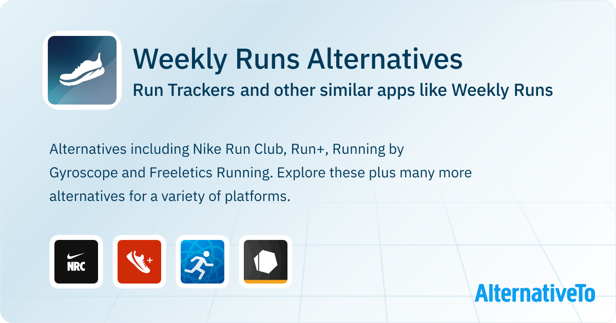 Weekly Runs Alternatives: Top 4 Run Trackers & Similar Apps | AlternativeTo