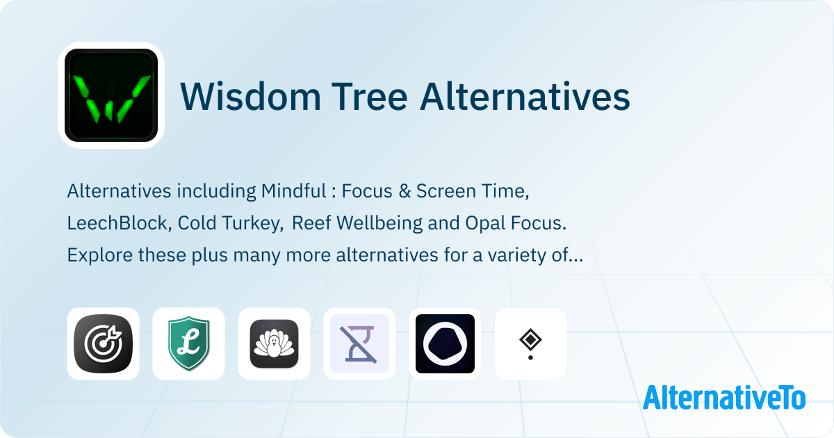 Wisdomtree Technologies Wisdom Tree Alternatives - Explore Similar Software | AlternativeTo