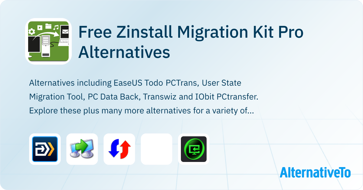 Zinstall Migration Kit Pro