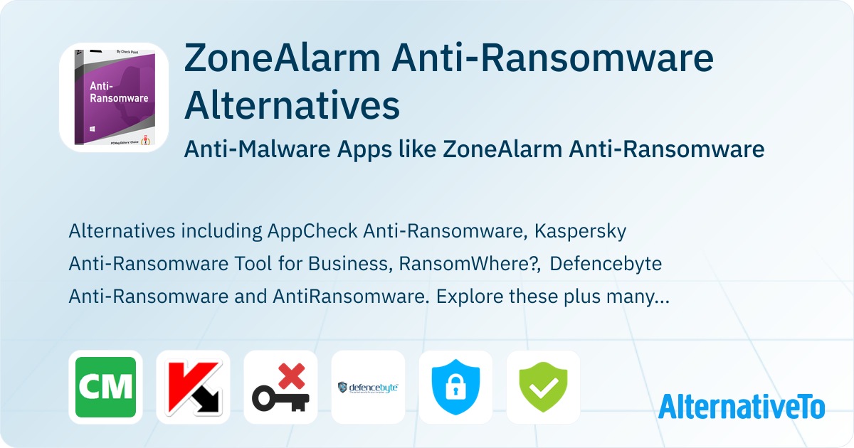 Curated visual reference: Zonealarm Anti Ransomware Alternatives Photo Inspiration